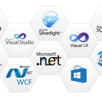 Resolving warning: Non-nullable Property Must Contain a Non-null Value in .NET 6